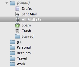 default gmail folders