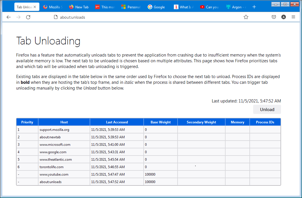 Unload inactive tabs to save system memory in Firefox