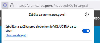 Fx105 zascita pred sledenjem vkljucena
