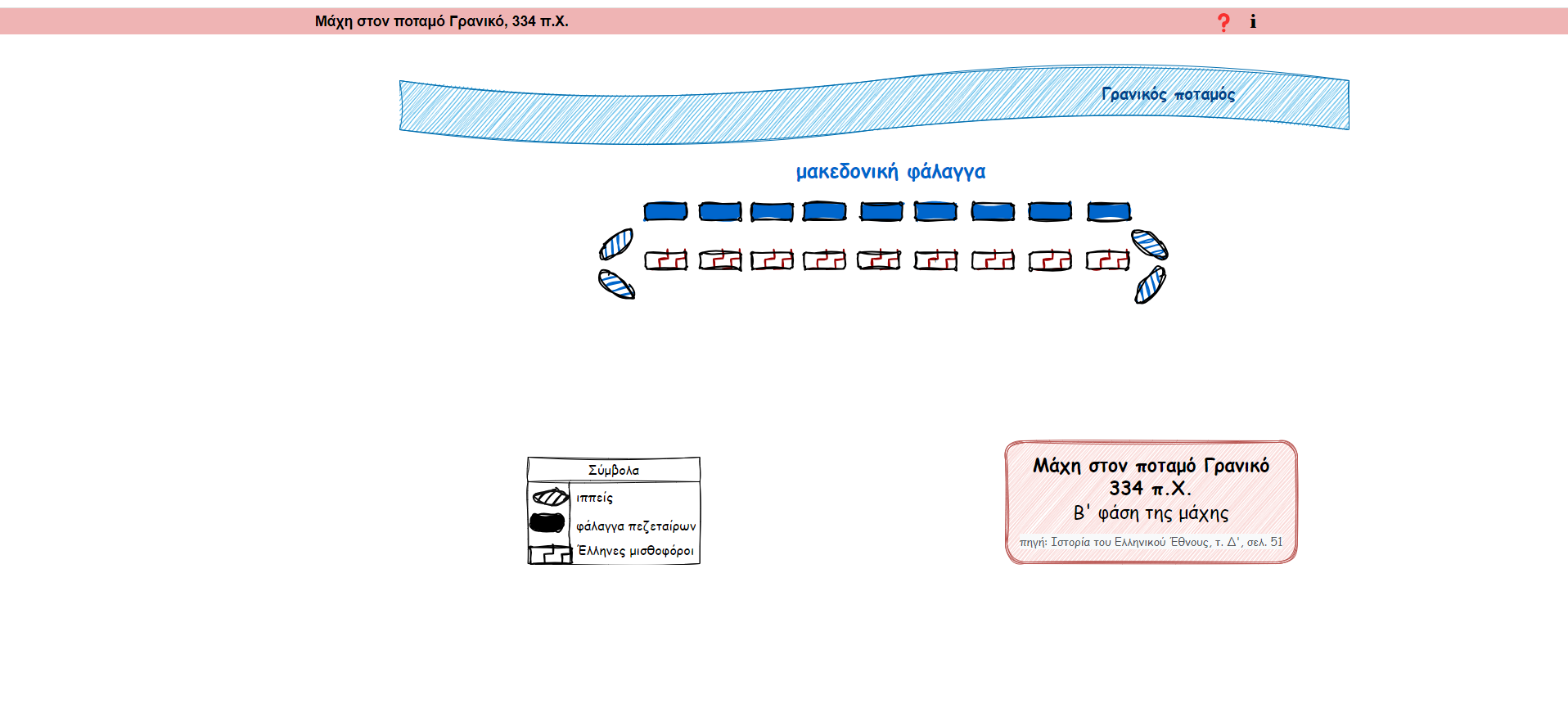 SVG material on CHROME