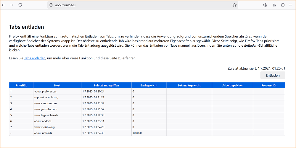 Tabs entladen Liste fx135