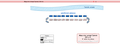 SVG material on CHROME